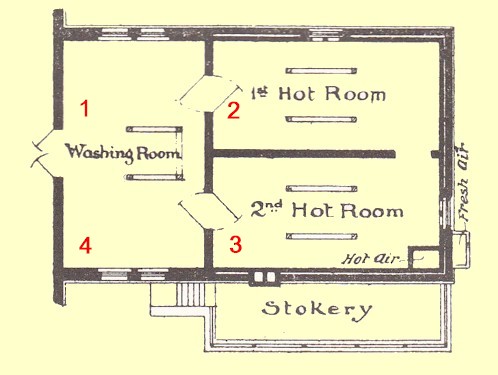 GNR bath plan