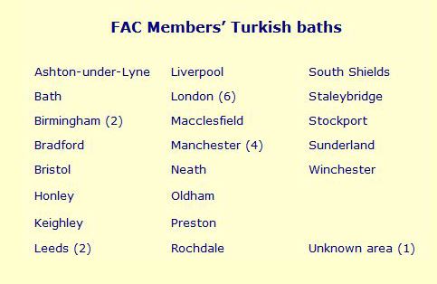 FAC members' Turkish baths