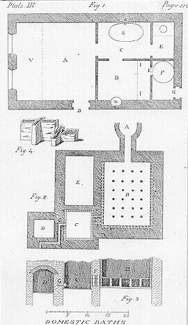 Plan of domestic baths in a private house in Tripoli in 1822