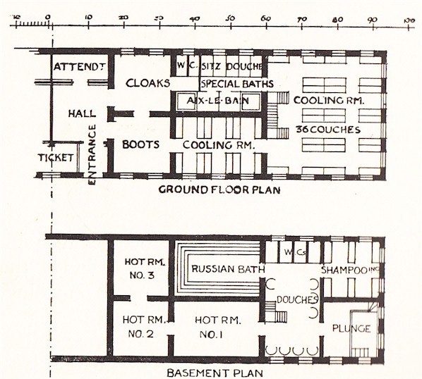 Alfred Cross's design for a Russian bath