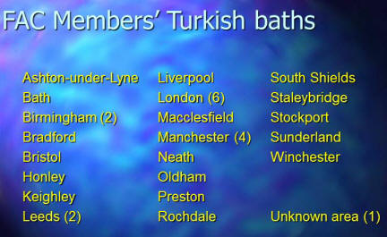 FAC Members' baths