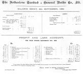 Statement of accounts, 1898