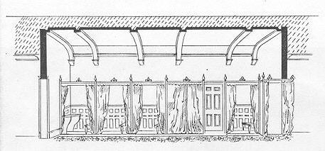 Cross-section of cubicles