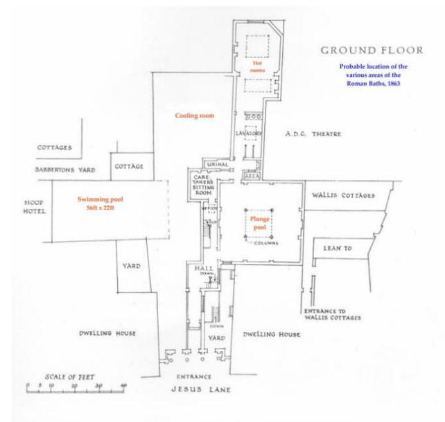 Ground floor plan of the Roamn Baths, Cambridge