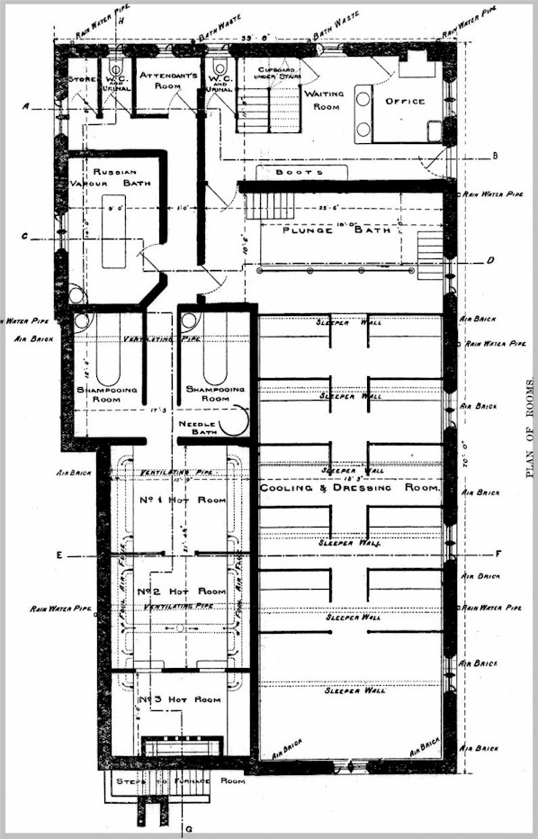 Ground floor plan