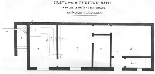 Plan of third Turkish bath
