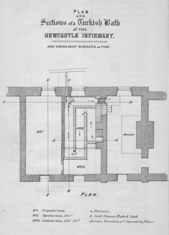 Plan of first Turkish bath