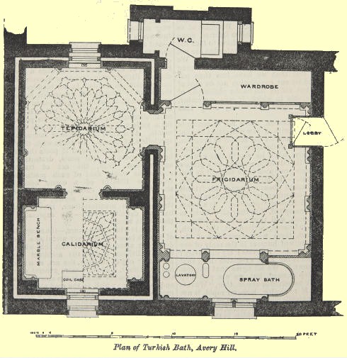 Plan from The Builder