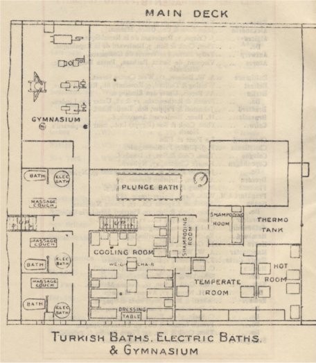 The 1907 plan