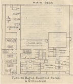 1907 layout of the bath