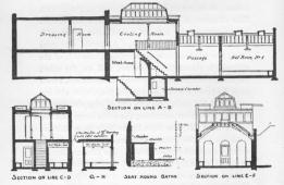 Cross-section drawings